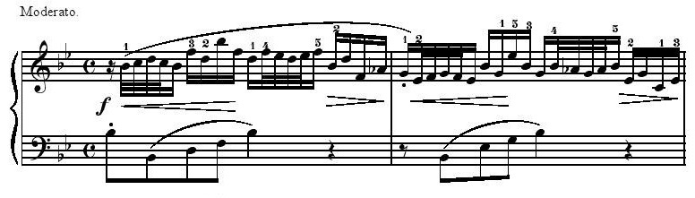 Bach Invention No. 14 BWV 785